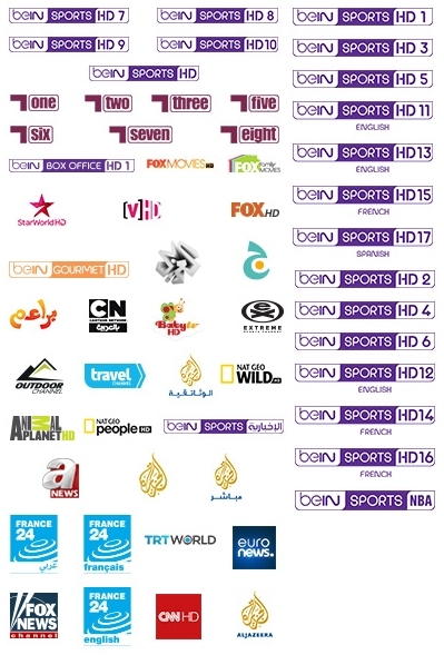 beIN Sports Top Sports Package