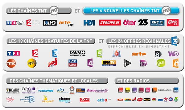 fransat-channels1.jpg