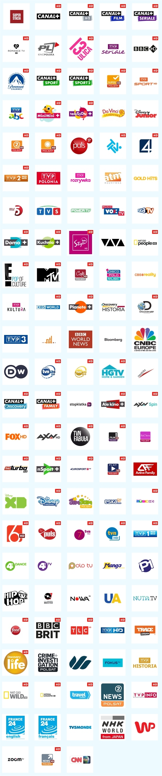 NC+ Gold Package Channel List