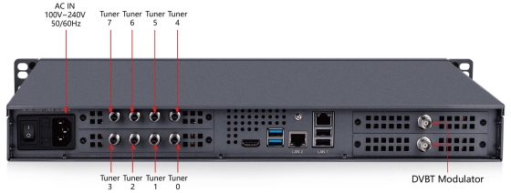 TBS8110 DVB-T Modulator Server