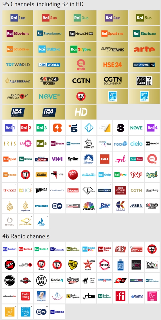 tivusat TV and radio channels