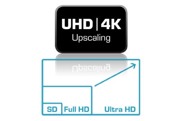 UHD 4K Upscaling